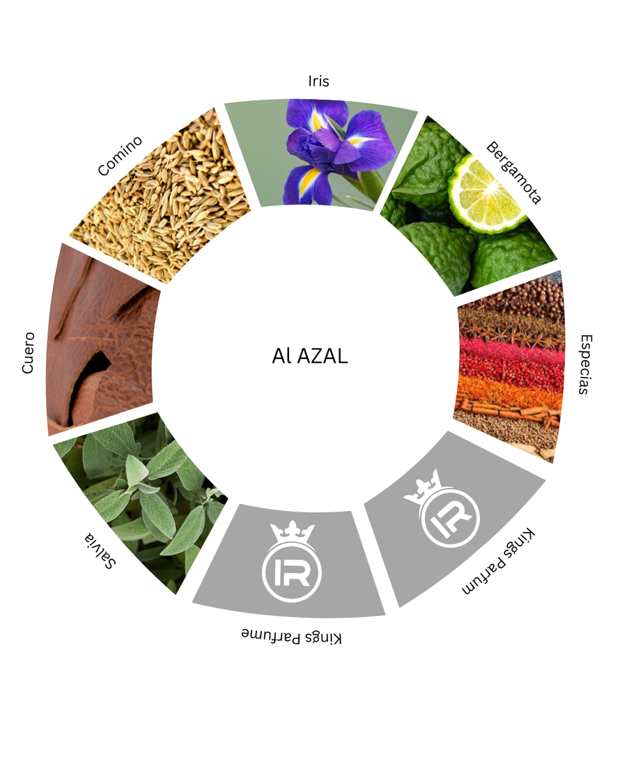 Notas olfativas de Al Azal
