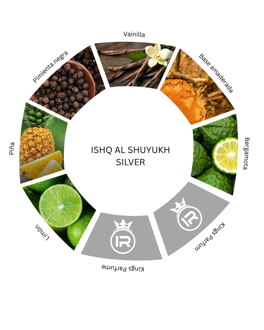 Notas olfativas de Ishq Al Shuyukh Silver