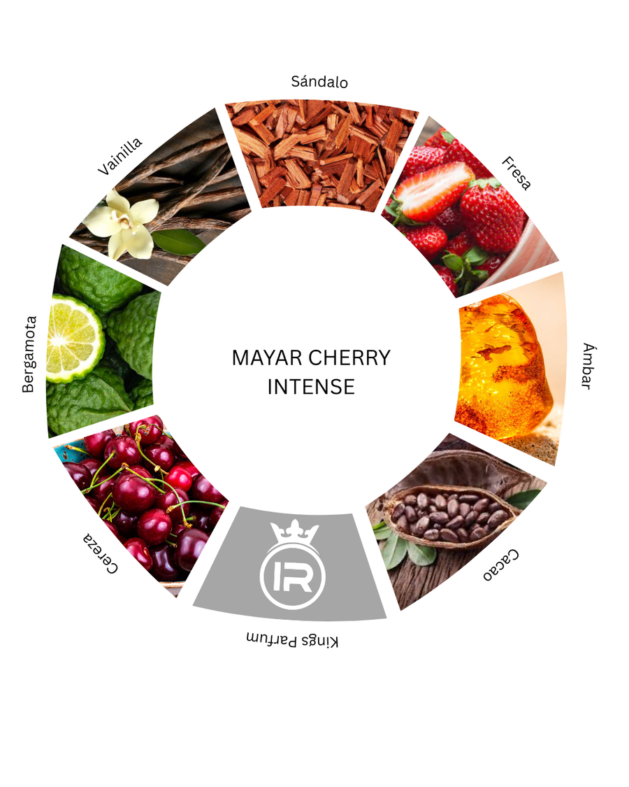 Notas olfativas de Mayar Cherry Intense